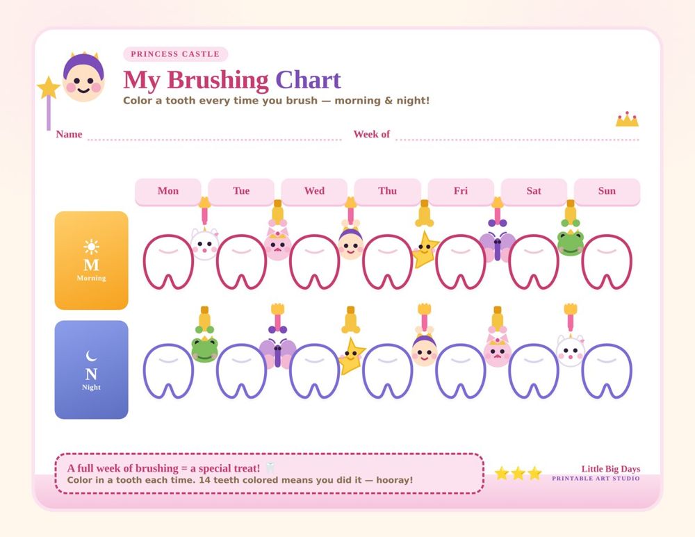 Princess Castle Brushing Chart