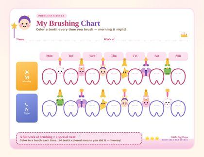 Princess Castle brushing chart