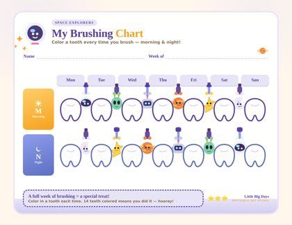 Space Explorers brushing chart
