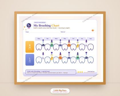 Space Explorers Complete Set (Chart + 6 Cards)